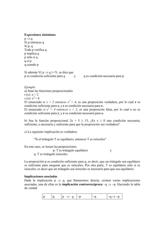 Expresiones sinónimas
p q
Si p entonces q
Si p, q
Todo p verifica q
p implica q
p sólo si q
q si p
q cuando p
Si además V( p q ) =V, se dice que
p es condición suficiente para q
y

q es condición necesaria para p

Ejemplo
a) Sean las funciones proposicionales
r (x): x > 2
s (x): x2 > 4
El enunciado si x > 2 entonces x2 > 4, es una proposición verdadera, por lo cual r es
condición suficiente para s, y s es condición necesaria para r.
El enunciado si x2 > 4 entonces x > 2, es una proposición falsa, por lo cual s no es
condición suficiente para r, y r es condición necesaria para s.
b) Sea la función proposicional 2x + 5 ≥ 13, ¿Es x ≥ 0 una condición necesaria,
suficiente, o necesaria y suficiente para que la proposición sea verdadera?
c) La siguiente implicación es verdadera:
"Si el triángulo T es equilátero, entonces T es isósceles"
En este caso, se tienen las proposiciones
p: T es triángulo equilátero
q: T es triángulo isósceles

y

La proposición p es condición suficiente para q, es decir, que un triángulo sea equilátero
es suficiente para asegurar que es isósceles. Por otra parte, T es equilátero sólo si es
isósceles; es decir que un triángulo sea isósceles es necesario para que sea equilátero.
Implicaciones asociadas
Dada la implicación p
q, que llamaremos directa, existen varias implicaciones
asociadas, una de ellas es la implicación contrarrecíproca ~q
~p. Haciendo la tabla
de verdad
p

q

p

q

~p

~q

~q

~p

 