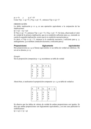 p: a = b
y
q: a² = b²
Como V(p
q) =V y V(q p) = F, entonces V(p

q) = F

OBSERVACIÓN
La doble implicación p
q, es una operación equivalente a la conjunción de las
implicaciones
(p q) (q p)
Si V(p
q) = V, entonces V(p
q) = V y V(q
p) = V. Se tiene, observando el valor
de verdad de la primera implicación, que p es condición suficiente para q y, teniendo en
cuenta la segunda implicación, ocurre que p es condición necesaria para q.
Es decir, si V(p
q) = V, entonces p es condición necesaria y suficiente para q y,
análogamente, q es también condición necesaria y suficiente para p.
Proposiciones
lógicamente
equivalentes
Dos proposiciones p y q se llaman equivalentes si sus tablas de verdad son idénticas. De
ser así se denota: p q

Ejemplo
Sea la proposición compuesta p

q, recordamos su tabla de verdad

p

q

p

V
V
F
F

V
F
V
F

V
F
V
V

q

Ahora bien, si analizamos la proposición compuesta ~p

p

~p

q

~p

V
V
F
F

F
F
V
V

V
F
V
F

q, su tabla de verdad es

V
F
V
V

q

Se observa que las tablas de valores de verdad de ambas proposiciones son iguales. Se
dice que ambas proposiciones son lógicamente equivalentes, y en este caso particular lo
simbolizamos:
(p q) (~p q)

 