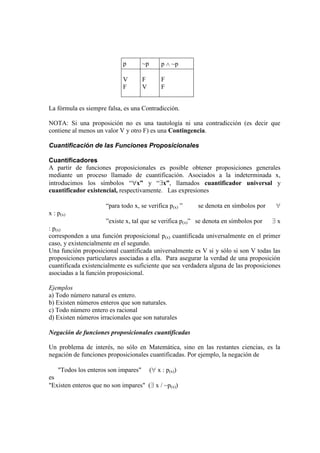 p

~p

p

V
F

F
V

F
F

~p

La fórmula es siempre falsa, es una Contradicción.
NOTA: Si una proposición no es una tautología ni una contradicción (es decir que
contiene al menos un valor V y otro F) es una Contingencia.
Cuantificación de las Funciones Proposicionales
Cuantificadores
A partir de funciones proposicionales es posible obtener proposiciones generales
mediante un proceso llamado de cuantificación. Asociados a la indeterminada x,
introducimos los símbolos “ x” y “ x”, llamados cuantificador universal y
cuantificador existencial, respectivamente. Las expresiones
“para todo x, se verifica p(x) ”

se denota en símbolos por

x : p(x)
”existe x, tal que se verifica p(x)” se denota en símbolos por

x

: p(x)
corresponden a una función proposicional p(x) cuantificada universalmente en el primer
caso, y existencialmente en el segundo.
Una función proposicional cuantificada universalmente es V si y sólo si son V todas las
proposiciones particulares asociadas a ella. Para asegurar la verdad de una proposición
cuantificada existencialmente es suficiente que sea verdadera alguna de las proposiciones
asociadas a la función proposicional.
Ejemplos
a) Todo número natural es entero.
b) Existen números enteros que son naturales.
c) Todo número entero es racional
d) Existen números irracionales que son naturales
Negación de funciones proposicionales cuantificadas
Un problema de interés, no sólo en Matemática, sino en las restantes ciencias, es la
negación de funciones proposicionales cuantificadas. Por ejemplo, la negación de
"Todos los enteros son impares"

( x : p(x))

es
"Existen enteros que no son impares" ( x / ~p(x))

 
