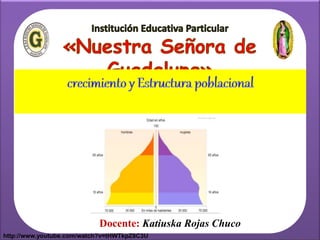Docente: Katiuska Rojas Chuco
http://www.youtube.com/watch?v=tHWTkpZ8C3U
 