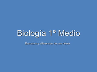 Biología 1º Medio Estructura y diferencias de una célula 