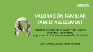 VALORACIÓN FAMILIAR
FAMILY ASSESSMENT
Facultad: Ciencias de la Salud y del Deporte
Programa: Enfermería
Asignatura: Cuidado de Enfermería a la familia
Mg. Martha Cecilia Veloza Morales
 