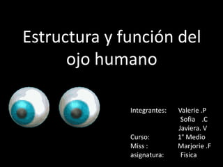 Estructura y función del
      ojo humano

              Integrantes:   Valerie .P
                              Sofia .C
                             Javiera. V
              Curso:         1° Medio
              Miss :         Marjorie .F
              asignatura:     Fisica
 