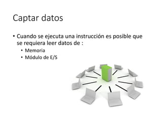 Captar datos
• Cuando se ejecuta una instrucción es posible que
se requiera leer datos de :
• Memoria
• Módulo de E/S
 
