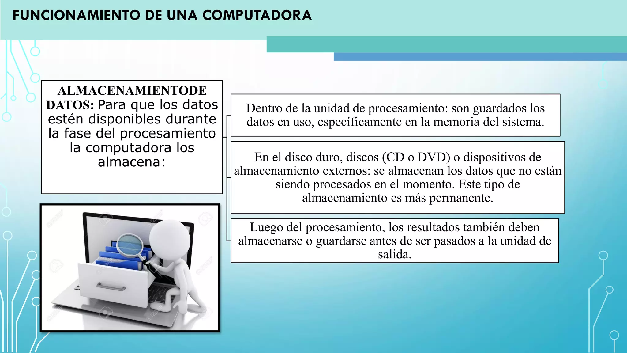 ALMACENAMIENTODE
DATOS: Para que los datos
estén disponibles durante
la fase del procesamiento
la computadora los
almacena:
Dentro de la unidad de procesamiento: son guardados los
datos en uso, específicamente en la memoria del sistema.
En el disco duro, discos (CD o DVD) o dispositivos de
almacenamiento externos: se almacenan los datos que no están
siendo procesados en el momento. Este tipo de
almacenamiento es más permanente.
Luego del procesamiento, los resultados también deben
almacenarse o guardarse antes de ser pasados a la unidad de
salida.
FUNCIONAMIENTO DE UNA COMPUTADORA
 