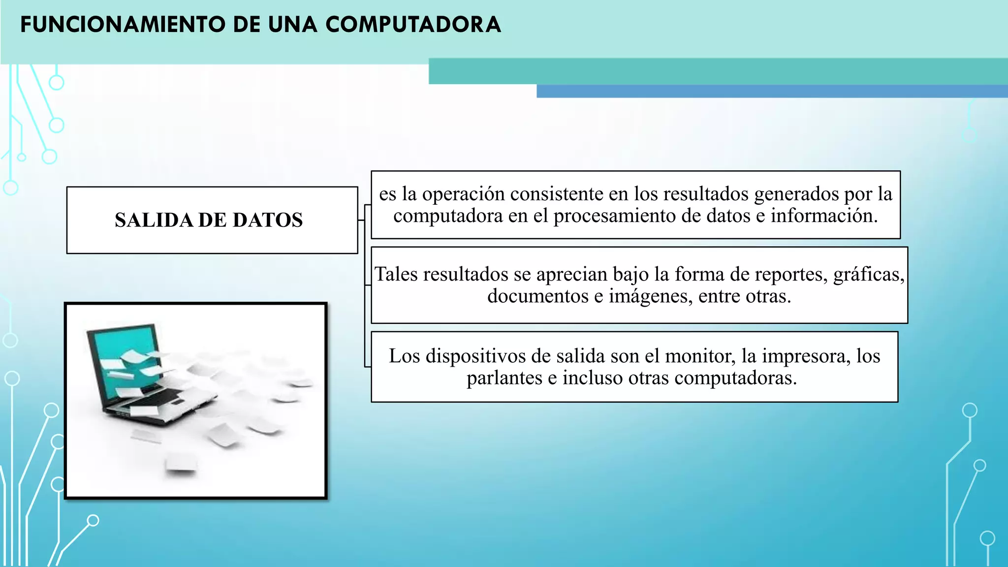 SALIDA DE DATOS
es la operación consistente en los resultados generados por la
computadora en el procesamiento de datos e información.
Tales resultados se aprecian bajo la forma de reportes, gráficas,
documentos e imágenes, entre otras.
Los dispositivos de salida son el monitor, la impresora, los
parlantes e incluso otras computadoras.
FUNCIONAMIENTO DE UNA COMPUTADORA
 