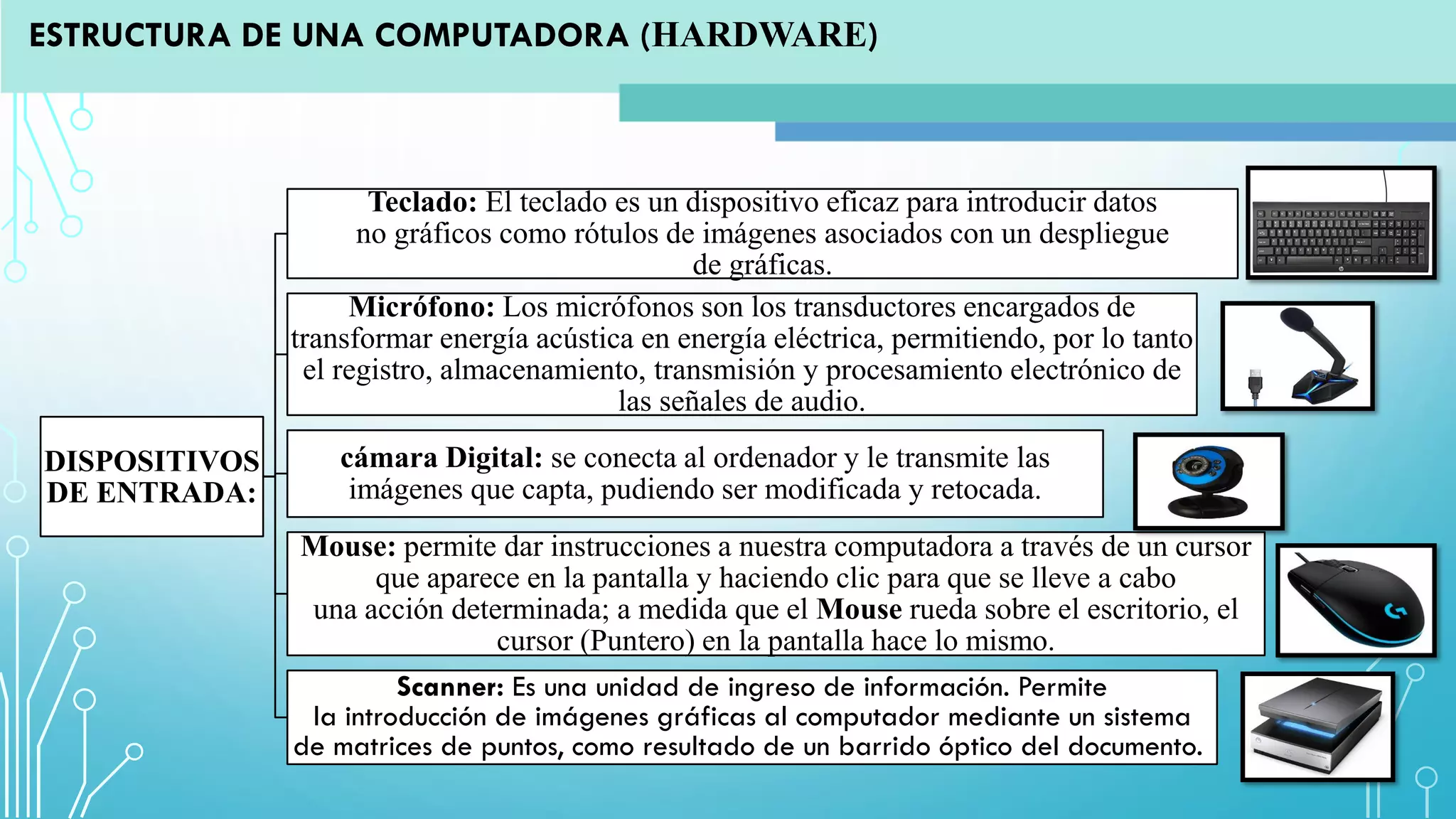 ESTRUCTURA DE UNA COMPUTADORA (HARDWARE)
DISPOSITIVOS
DE ENTRADA:
Teclado: El teclado es un dispositivo eficaz para introducir datos
no gráficos como rótulos de imágenes asociados con un despliegue
de gráficas.
Micrófono: Los micrófonos son los transductores encargados de
transformar energía acústica en energía eléctrica, permitiendo, por lo tanto
el registro, almacenamiento, transmisión y procesamiento electrónico de
las señales de audio.
cámara Digital: se conecta al ordenador y le transmite las
imágenes que capta, pudiendo ser modificada y retocada.
Mouse: permite dar instrucciones a nuestra computadora a través de un cursor
que aparece en la pantalla y haciendo clic para que se lleve a cabo
una acción determinada; a medida que el Mouse rueda sobre el escritorio, el
cursor (Puntero) en la pantalla hace lo mismo.
Scanner: Es una unidad de ingreso de información. Permite
la introducción de imágenes gráficas al computador mediante un sistema
de matrices de puntos, como resultado de un barrido óptico del documento.
 