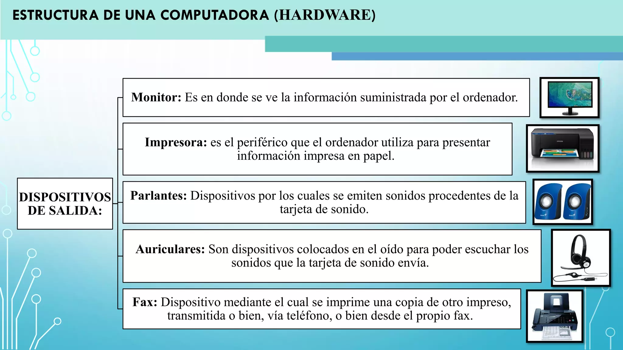 DISPOSITIVOS
DE SALIDA:
Monitor: Es en donde se ve la información suministrada por el ordenador.
Impresora: es el periférico que el ordenador utiliza para presentar
información impresa en papel.
Parlantes: Dispositivos por los cuales se emiten sonidos procedentes de la
tarjeta de sonido.
Auriculares: Son dispositivos colocados en el oído para poder escuchar los
sonidos que la tarjeta de sonido envía.
Fax: Dispositivo mediante el cual se imprime una copia de otro impreso,
transmitida o bien, vía teléfono, o bien desde el propio fax.
ESTRUCTURA DE UNA COMPUTADORA (HARDWARE)
 