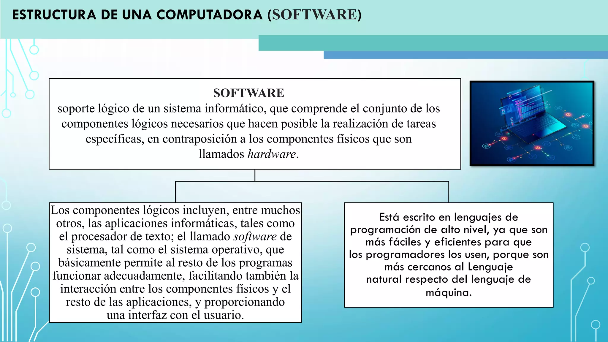 Los componentes lógicos incluyen, entre muchos
otros, las aplicaciones informáticas, tales como
el procesador de texto; el llamado software de
sistema, tal como el sistema operativo, que
básicamente permite al resto de los programas
funcionar adecuadamente, facilitando también la
interacción entre los componentes físicos y el
resto de las aplicaciones, y proporcionando
una interfaz con el usuario.
Está escrito en lenguajes de
programación de alto nivel, ya que son
más fáciles y eficientes para que
los programadores los usen, porque son
más cercanos al Lenguaje
natural respecto del lenguaje de
máquina.
ESTRUCTURA DE UNA COMPUTADORA (SOFTWARE)
SOFTWARE
soporte lógico de un sistema informático, que comprende el conjunto de los
componentes lógicos necesarios que hacen posible la realización de tareas
específicas, en contraposición a los componentes físicos que son
llamados hardware.
 