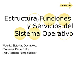 Estructura,Funciones  y Servicios del Sistema Operativo Materia: Sistemas Operativos. Profesora: Painé Pintos. Instit. Terciario “Simón Bolivar” comenzar 