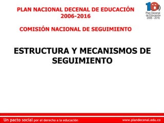 ESTRUCTURA Y MECANISMOS DE SEGUIMIENTO PLAN NACIONAL DECENAL DE EDUCACIÓN 2006-2016 COMISIÓN NACIONAL DE SEGUIMIENTO 