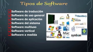 Software de traducción
Software de uso general
Software de aplicación
Software del sistema
Software multiuso
Software vertical
Software a medida
 