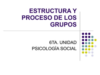 ESTRUCTURA Y PROCESO DE LOS GRUPOS 6TA. UNIDAD PSICOLOGÍA SOCIAL 
