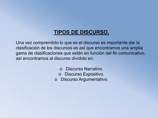 TIPOS DE DISCURSO. 
Una vez comprendido lo que es el discurso es importante dar la 
clasificación de los discursos es así que encontramos una amplia 
gama de clasificaciones que están en función del fin comunicativo, 
así encontramos al discurso dividido en: 
o Discurso Narrativo. 
o Discurso Expositivo. 
o Discurso Argumentativo. 
 