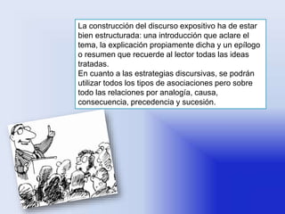 La construcción del discurso expositivo ha de estar 
bien estructurada: una introducción que aclare el 
tema, la explicación propiamente dicha y un epílogo 
o resumen que recuerde al lector todas las ideas 
tratadas. 
En cuanto a las estrategias discursivas, se podrán 
utilizar todos los tipos de asociaciones pero sobre 
todo las relaciones por analogía, causa, 
consecuencia, precedencia y sucesión. 
 