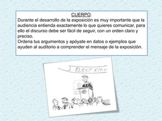 CUERPO. 
Durante el desarrollo de la exposición es muy importante que la 
audiencia entienda exactamente lo que quieres comunicar, para 
ello el discurso debe ser fácil de seguir, con un orden claro y 
preciso. 
Ordena tus argumentos y apóyate en datos o ejemplos que 
ayuden al auditorio a comprender el mensaje de la exposición. 
 