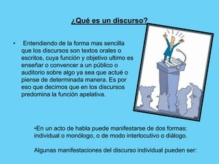 ¿Qué es un discurso? 
• Entendiendo de la forma mas sencilla 
que los discursos son textos orales o 
escritos, cuya función y objetivo ultimo es 
enseñar o convencer a un público o 
auditorio sobre algo ya sea que actué o 
piense de determinada manera. Es por 
eso que decimos que en los discursos 
predomina la función apelativa. 
•En un acto de habla puede manifestarse de dos formas: 
individual o monólogo, o de modo interlocutivo o diálogo. 
Algunas manifestaciones del discurso individual pueden ser: 
 