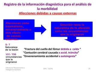 Registro de la información diagnóstica para el análisis de
la morbilidad
Afecciones debidas a causas externas
“Fractura del cuello del fémur debida a caída “
“Contusión cerebral causada x accid. tránsito”
“Envenenamiento accidental x autoingesta”
Oficina de Planeamiento e
Inteligencia Sanitaria
OPC - GCPS 25
Afecciones como
traumatismo,
envenenamiento u
otro efecto
de causas
externas.
Describir tanto la
naturaleza de la afección
como las circunstancias
que la originaron
V01- Y98
circunstancias
que la
originaron
S- T
Naturaleza
de la lesión
 