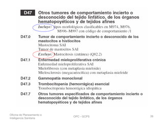 Oficina de Planeamiento e
Inteligencia Sanitaria
OPC - GCPS 39
 