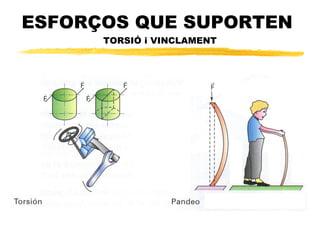 ESFOR?OS QUE SUPORTEN  FLEXI? TALL COMPRESSI? LATERAL Compresin lateral 
