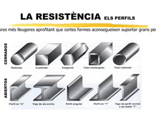 LA RESIST?NCIA  ELS MATERIALS   En les construccions antigues s freqent trobar fustes ms o menys fortes. En lactualitat sempren el formig, que est format per ciment grava i arena, lacer, que s un derivat del ferro amb carboni i el formig armat, que combina formig amb elements interiors dacer i metalls. A ms sempren: aliatges lleugers, marbres i altres minerals, fibres, plstics, etc. La resistncia de les estructures depn tamb en gran mesura dels materials emprats.  