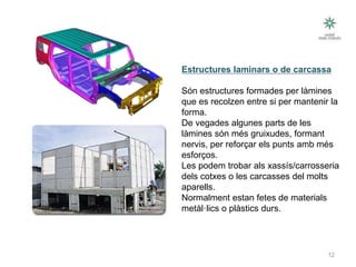 12
Tipus d’estructures
Estructures laminars o de carcassa
Són estructures formades per làmines
que es recolzen entre si per mantenir la
forma.
De vegades algunes parts de les
làmines són més gruixudes, formant
nervis, per reforçar els punts amb més
esforços.
Les podem trobar als xassís/carrosseria
dels cotxes o les carcasses del molts
aparells.
Normalment estan fetes de materials
metàl·lics o plàstics durs.
Tecnologia III: Materials i estructures
 