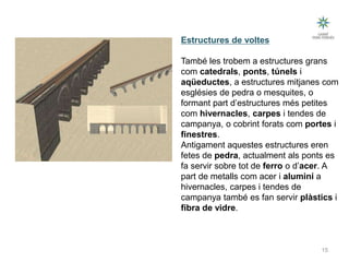 15
Tipus d’estructures
Estructures de voltes
També les trobem a estructures grans
com catedrals, ponts, túnels i
aqüeductes, a estructures mitjanes com
esglésies de pedra o mesquites, o
formant part d’estructures més petites
com hivernacles, carpes i tendes de
campanya, o cobrint forats com portes i
finestres.
Antigament aquestes estructures eren
fetes de pedra, actualment als ponts es
fa servir sobre tot de ferro o d’acer. A
part de metalls com acer i alumini a
hivernacles, carpes i tendes de
campanya també es fan servir plàstics i
fibra de vidre.
Tecnologia III: Materials i estructures
 