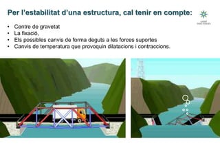 Per l’estabilitat d’una estructura, cal tenir en compte:
• Centre de gravetat
• La fixació,
• Els possibles canvis de forma deguts a les forces suportes
• Canvis de temperatura que provoquin dilatacions i contraccions.
 
