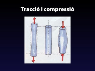 Tracció i compressió

 