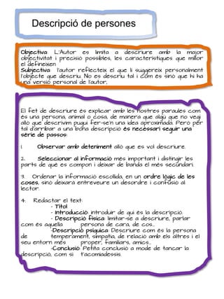 Descripció de persones
Objectiva: L’Autor es limita a descriure amb la major
objectivitat i precisió possibles, les característiques que millor
el defineixen
Subjectiva: l'autor reflecteix el que li suggereix personalment
l'objecte que descriu. No es descriu tal i com és sinó que hi ha
una versió personal de l’autor,
El fet de descriure és explicar amb les nostres paraules com
és una persona, animal o cosa, de manera que algú que no vegi
allò que descrivim pugui fer-se’n una idea aproximada. Però per
tal d’arribar a una bona descripció és necessari seguir una
sèrie de passos:
1. Observar amb deteniment allò que es vol descriure.
2. Seleccionar al informació més important i distingir les
parts de què es compon i deixar de banda el més secundari.
3. Ordenar la informació escollida, en un ordre lògic de les
coses, sinó deixarà entreveure un desordre i confusió al
lector.
4. Redactar el text:
- Títol
- Introducció: introduir de qui és la descripció.
- Descripció física: limitar-se a descriure, parlar
com és aquella persona de cara, de cos...
-Descripció psíquica: Descriure com és la persona
de temperament, simpatia, de relació amb els altres i el
seu entorn més proper, familiars, amics...
-Conclusió: Petita conclusió a mode de tancar la
descripció, com si t’acomiadessis.
 