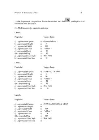 Desarrollo de Herramientas Gráfias 176
23.- De la paleta de componentes Standard seleccione un Label y colóquelo en el
Panel3 con otras dos copias.
24.- Modifiquemos los siguientes atributos:
Label1.
Propiedad Valor o Texto
a) La propiedad Caption ⇒ Geometría Parte 1.
b) La propiedad Height ⇒ 16
c) La propiedad Width ⇒ 110
d) La propiedad Color ⇒ “ clTeal “
e) La propiedad Left ⇒ 16
f) La propiedad Top ⇒ 80
g) La propiedad Font Style ⇒ Bold Italic
h) La propiedad Font Size ⇒ 10
Label2.
Propiedad Valor o Texto
a) La propiedad Caption ⇒ FEBRERO DE 1998
b) La propiedad Height ⇒ 16
c) La propiedad Width ⇒ 80
d) La propiedad Color ⇒ “ clTeal “
e) La propiedad Left ⇒ 24
f) La propiedad Top ⇒ 96
g) La propiedad Font Style ⇒ Bold Italic
h) La propiedad Font Size ⇒ 10
Label3.
Propiedad Valor o Texto
a) La propiedad Caption ⇒ JUAN CARLOS CRUZ VEGA
b) La propiedad Height ⇒ 11
c) La propiedad Width ⇒ 128
d) La propiedad Color ⇒ “ clTeal “
e) La propiedad Left ⇒ 8
f) La propiedad Top ⇒ 128
g) La propiedad Font Style ⇒ Bold Italic
h) La propiedad Font Size ⇒ 7
 