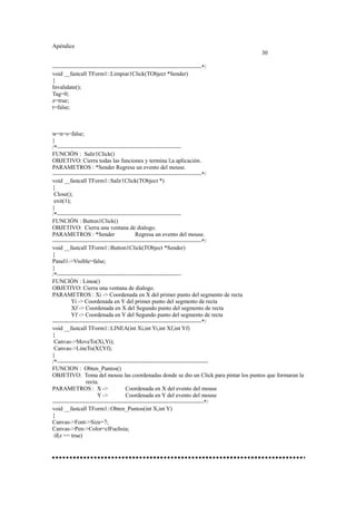 Apéndice
30
-----------------------------------------------------------------------------*/
void __fastcall TForm1::Limpiar1Click(TObject *Sender)
{
Invalidate();
Tag=0;
z=true;
t=false;
w=n=s=false;
}
/*----------------------------------------------------------------
FUNCIÓN : Salir1Click()
OBJETIVO: Cierra todas las funciones y termina l;a aplicación.
PARAMETROS : *Sender Regresa un evento del mouse.
-----------------------------------------------------------------------------*/
void __fastcall TForm1::Salir1Click(TObject *)
{
Close();
exit(1);
}
/*----------------------------------------------------------------
FUNCIÓN : Button1Click()
OBJETIVO: Cierra una ventana de dialogo.
PARAMETROS : *Sender Regresa un evento del mouse.
-----------------------------------------------------------------------------*/
void __fastcall TForm1::Button1Click(TObject *Sender)
{
Panel1->Visible=false;
}
/*----------------------------------------------------------------
FUNCIÓN : Linea()
OBJETIVO: Cierra una ventana de dialogo.
PARAMETROS : Xi -> Coordenada en X del primer punto del segmento de recta
Yi -> Coordenada en Y del primer punto del segmento de recta
Xf -> Coordenada en X del Segundo punto del segmento de recta
Yf -> Coordenada en Y del Segundo punto del segmento de recta
-----------------------------------------------------------------------------*/
void __fastcall TForm1::LINEA(int Xi,int Yi,int Xf,int Yf)
{
Canvas->MoveTo(Xi,Yi);
Canvas->LineTo(Xf,Yf);
}
/*------------------------------------------------------------------------------
FUNCION : Obten_Puntos()
OBJETIVO: Toma del mouse las coordenadas donde se dio un Click para pintar los puntos que formaran la
recta.
PARAMETROS : X -> Coordenada en X del evento del mouse
Y -> Coordenada en Y del evento del mouse
------------------------------------------------------------------------------*/
void __fastcall TForm1::Obten_Puntos(int X,int Y)
{
Canvas->Font->Size=7;
Canvas->Pen->Color=clFuchsia;
if(z == true)
 