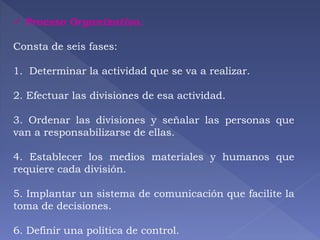  Proceso Organizativo. 
Consta de seis fases: 
1. Determinar la actividad que se va a realizar. 
2. Efectuar las divisiones de esa actividad. 
3. Ordenar las divisiones y señalar las personas que 
van a responsabilizarse de ellas. 
4. Establecer los medios materiales y humanos que 
requiere cada división. 
5. Implantar un sistema de comunicación que facilite la 
toma de decisiones. 
6. Definir una política de control. 
 