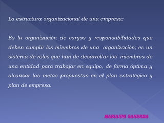La estructura organizacional de una empresa: 
Es la organización de cargos y responsabilidades que 
deben cumplir los miembros de una organización; es un 
sistema de roles que han de desarrollar los miembros de 
una entidad para trabajar en equipo, de forma óptima y 
alcanzar las metas propuestas en el plan estratégico y 
plan de empresa. 
 