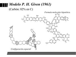 Modelo P. H. Given (1961)
(Carbón: 82% en C)
                          Formula molecular hipotética.




 Configuración espacial
 