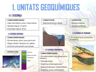 1. UNITATS GEOQUÍMIQUES 1.1  L’ESCORÇA  <ul><li>CARACTERÍSTIQUES: </li></ul><ul><li>Capa més externa, prima i menys densa....