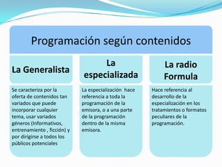 Programación según contenidos
La Generalista
La
especializada
La radio
Formula
Se caracteriza por la
oferta de contenidos tan
variados que puede
incorporar cualquier
tema, usar variados
géneros (Informativos,
entrenamiento , ficción) y
por dirigirse a todos los
públicos potenciales
La especialización hace
referencia a toda la
programación de la
emisora, o a una parte
de la programación
dentro de la misma
emisora.
Hace referencia al
desarrollo de la
especialización en los
tratamientos o formatos
peculiares de la
programación.
 