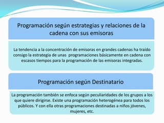 Programación según estrategias y relaciones de la
cadena con sus emisoras
Programación según Destinatario
La tendencia a la concentración de emisoras en grandes cadenas ha traído
consigo la estrategia de unas programaciones básicamente en cadena con
escasos tiempos para la programación de las emisoras integradas.
La programación también se enfoca según peculiaridades de los grupos a los
que quiere dirigirse. Existe una programación heterogénea para todos los
públicos. Y con ella otras programaciones destinadas a niños jóvenes,
mujeres, etc.
 