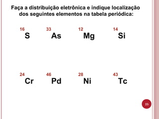 25
Faça a distribuição eletrônica e indique localização
dos seguintes elementos na tabela periódica:
S
16
As
33
Mg
12
Si
1...