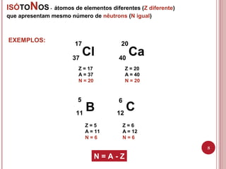 8
ISÓTONOS - átomos de elementos diferentes (Z diferente)
que apresentam mesmo número de nêutrons (N igual)
EXEMPLOS:
40
2...