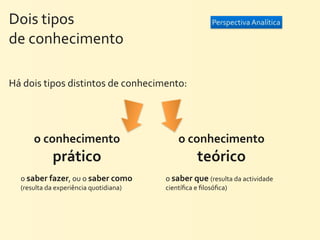 Dois	
  tipos	
                                                                 Perspectiva	
  Analítica

de	
  conhecimento

Há	
  dois	
  tipos	
  distintos	
  de	
  conhecimento:	
  




         o	
  conhecimento	
                                    o	
  conhecimento	
  
                 prático                                                 teórico
   o	
  saber	
  fazer,	
  ou	
  o	
  saber	
  como	
     o	
  saber	
  que	
  (resulta	
  da	
  actividade	
  
   (resulta	
  da	
  experiência	
  quotidiana)           cientíﬁca	
  e	
  ﬁlosóﬁca)	
  
 