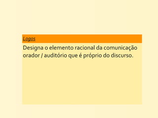 Logos	
  
Designa	
  o	
  elemento	
  racional	
  da	
  comunicação	
  
orador	
  /	
  auditório	
  que	
  é	
  próprio	
  do	
  discurso.
 