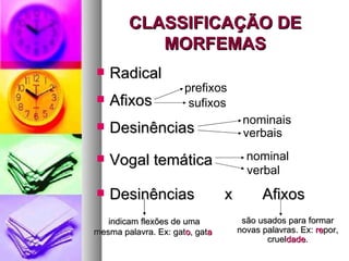 CLASSIFICAÇÃO DE MORFEMAS Radical Afixos  Desinências Vogal temática Desinências  x  Afixos prefixos sufixos nominais verbais nominal verbal são usados para formar novas palavras. Ex:  re por, cruel dade . indicam flexões de uma mesma palavra. Ex: gat o , gat a   