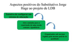 Aspectos positivos do Substitutivo Jorge
Hage ao projeto de LDB
Tentativa de configurar um
sistema de educação
Abre caminho para a
construção de uma escola
comum e igualitária
Organizadas sob normas
regidas pelo mesmo padrão de
qualidade
 