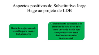 Aspectos positivos do Substitutivo Jorge
Hage ao projeto de LDB
Redução da jornada de
trabalho para jovens
trabalhadores
O atendimento educacional às
crianças de zero a seis anos
como dever do estado sem
comprometer recursos
destinados ao ensino
fundamental.
 