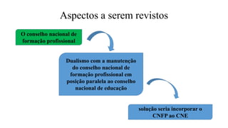 Aspectos a serem revistos
O conselho nacional de
formação profissional
Dualismo com a manutenção
do conselho nacional de
formação profissional em
posição paralela ao conselho
nacional de educação
solução seria incorporar o
CNFP ao CNE
 