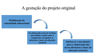 A gestação do projeto original
Mobilização da
comunidade educacional
Na elaboração carta de Goiânia,
que definia a união como a
competente em legislar as
diretrizes e bases da educação
nacional Iniciou-se o movimento
para a elaboração das
novas diretrizes e bases da
educação nacional.
 