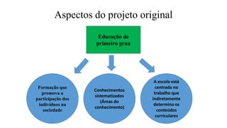 Aspectos do projeto original
Educação de
primeiro grau
Formação que
promova a
participação dos
indivíduos na
sociedade
Conhecimentos
sistematizados
(Áreas do
conhecimento)
A escola está
centrada no
trabalho que
indiretamente
determina os
conteúdos
curriculares
 