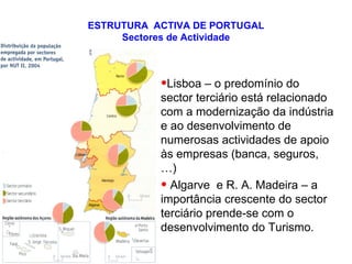 ESTRUTURA  ACTIVA DE PORTUGAL Sectores de Actividade Lisboa – o predomínio do sector terciário está relacionado com a modernização da indústria e ao desenvolvimento de numerosas actividades de apoio às empresas (banca, seguros, …) Algarve  e R. A. Madeira – a importância crescente do sector terciário prende-se com o desenvolvimento do Turismo. 