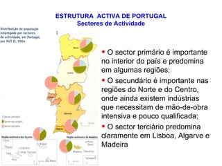 ESTRUTURA  ACTIVA DE PORTUGAL Sectores de Actividade O sector primário é importante no interior do país e predomina em algumas regiões; O secundário é importante nas regiões do Norte e do Centro, onde ainda existem indústrias que necessitam de mão-de-obra intensiva e pouco qualificada; O sector terciário predomina claramente em Lisboa, Algarve e Madeira 